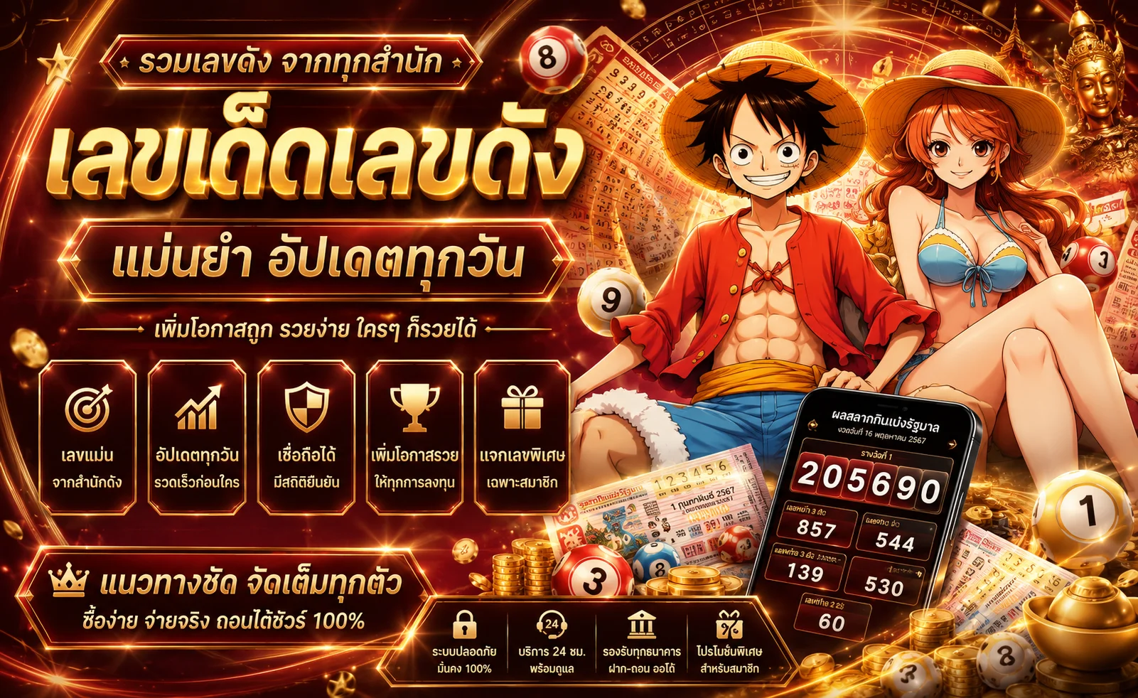 หน้าซื้อหวยออนไลน์ kubwin แสดงหวยไทย ลาว ยี่กี พร้อมอัตราจ่าย